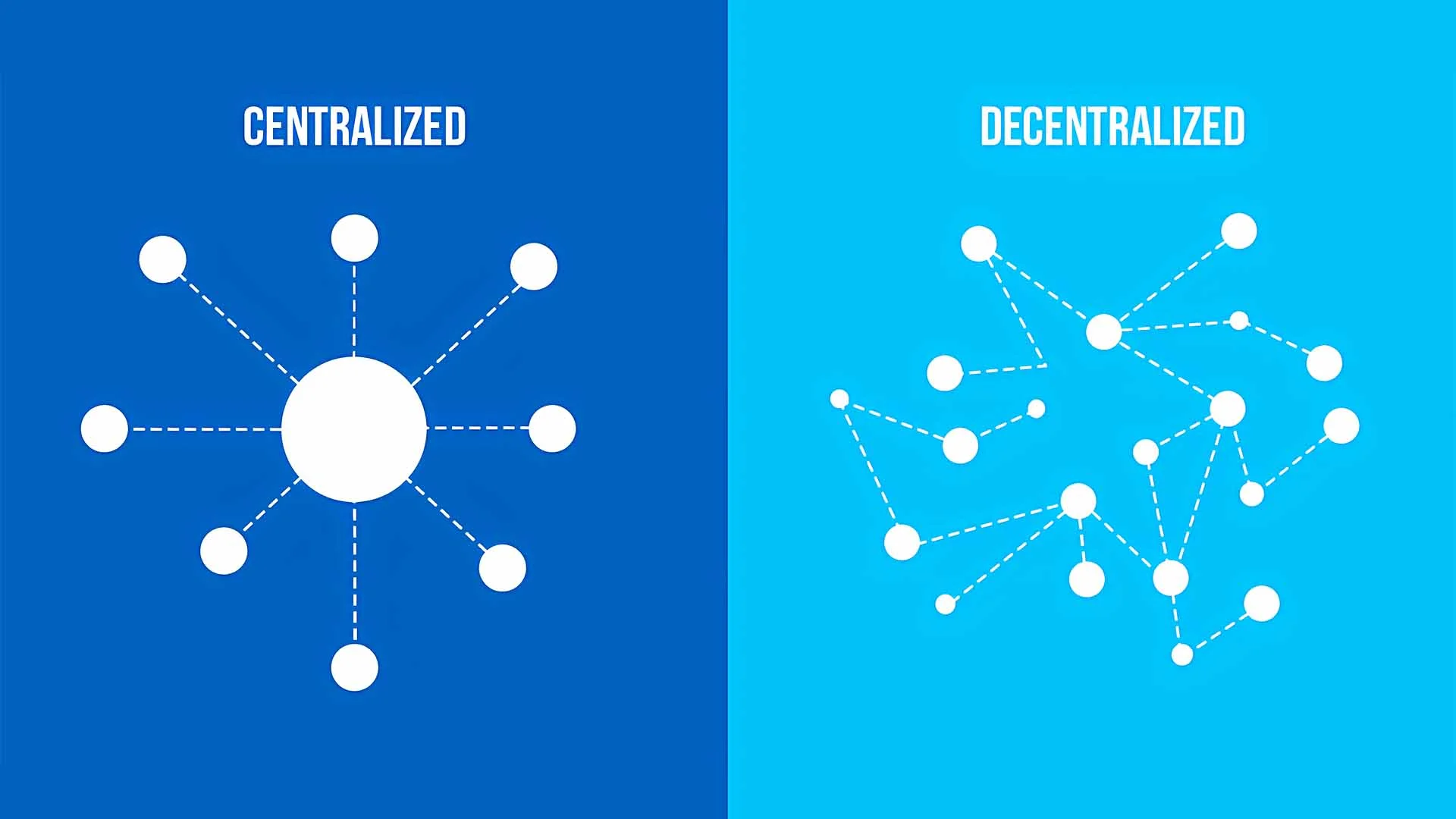 Advantages of Trading on a Decentralized Exchange