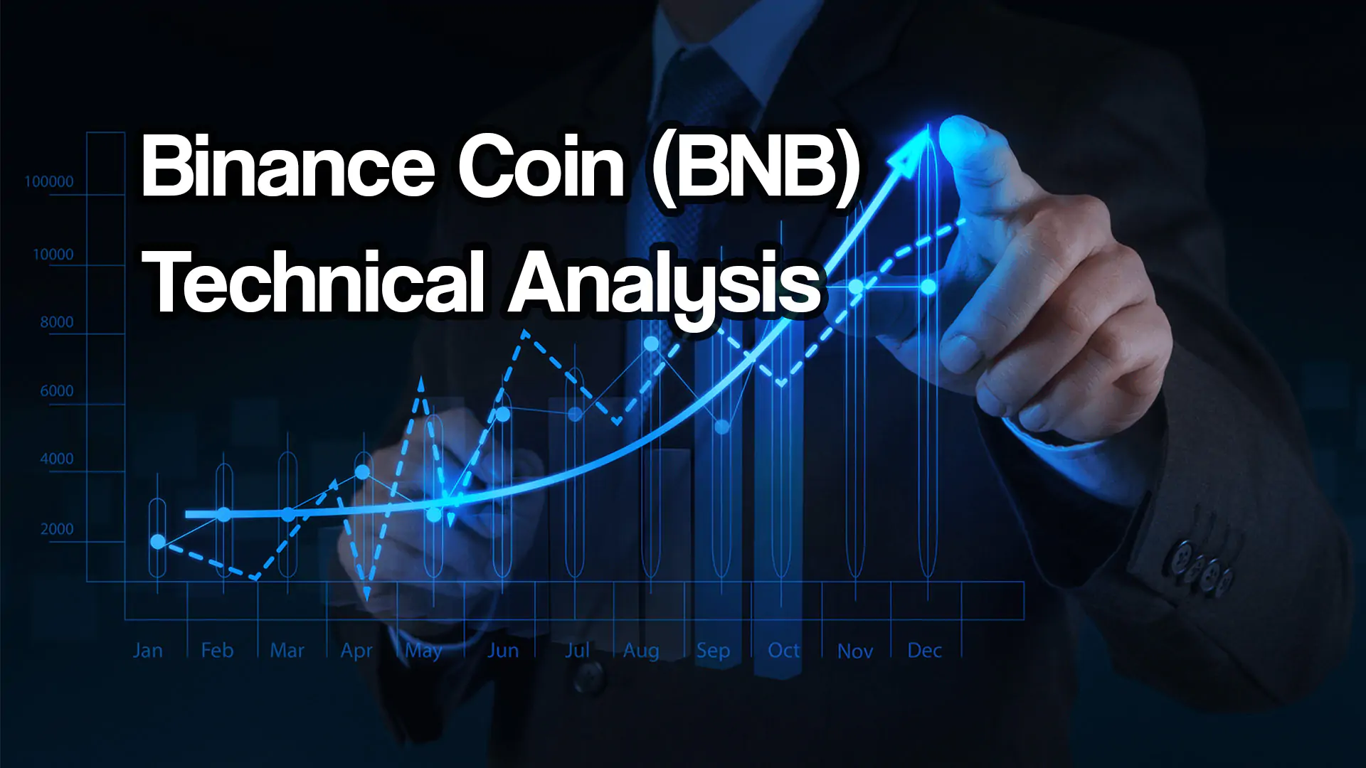 Binance Coin (BNB) Technical Analysis