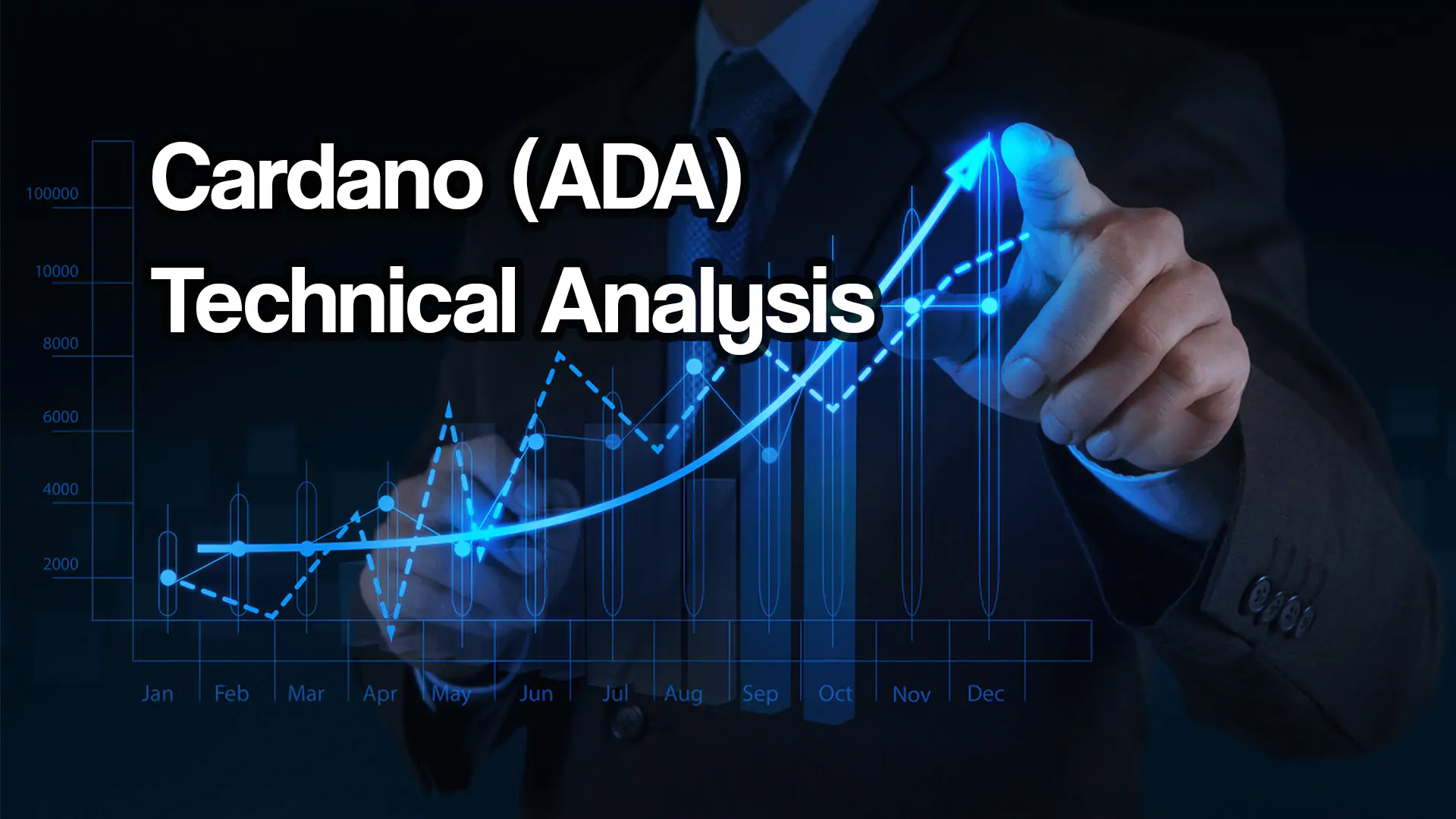 Cardano (ADA) Technical Analysis