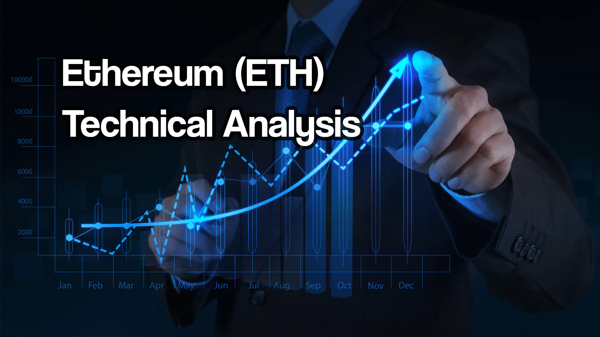 Ethereum (ETH) Technical Analysis