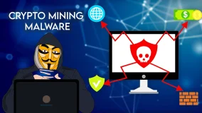 What Is Crypto Mining Malware?